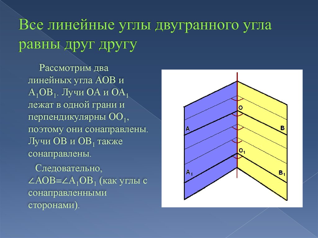 Линейные углы двугранного угла равны друг другу. Линейные углы двугранного угла равны. Свойства линейного угла двугранного угла. Линейный угол двугранного угла.