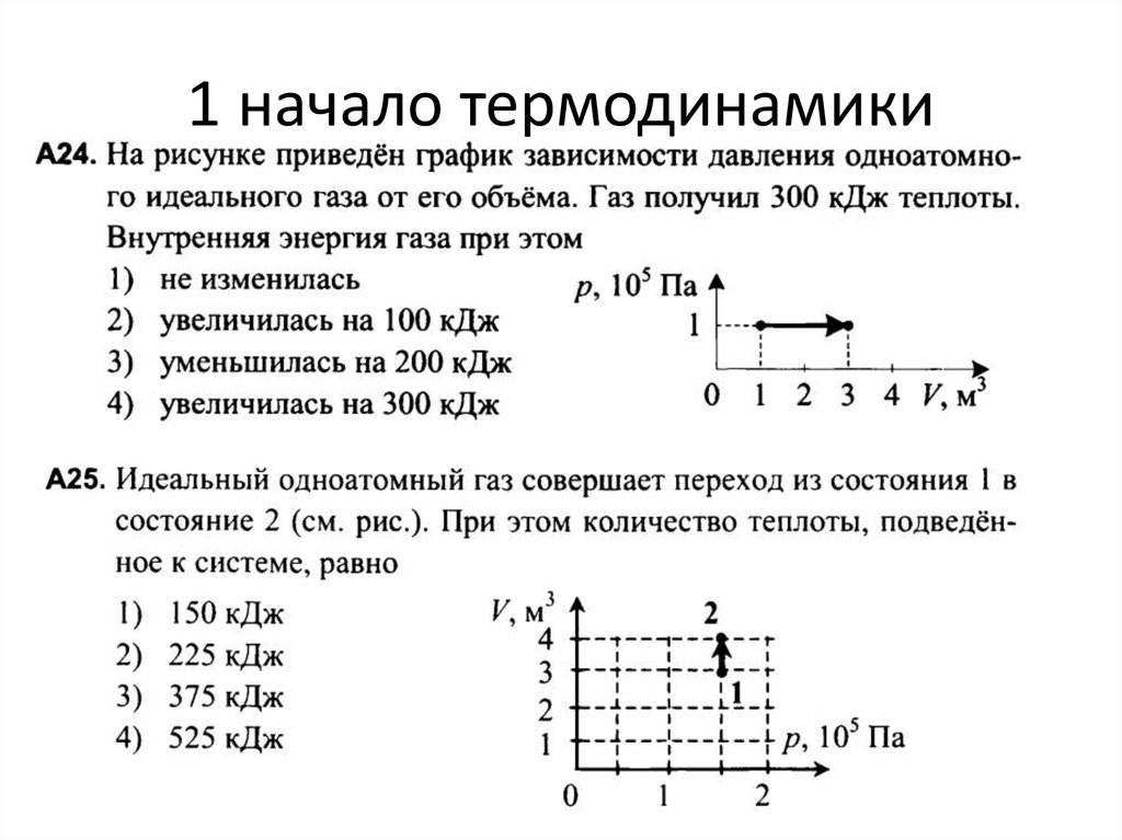 На рисунке приведен график процесса. Идеальный одноатомный ГАЗ состояния 1 в 2. На рисунке показан график зависимости объема одноатомного. На рисунке приведен график зависимости внутренней энергии.