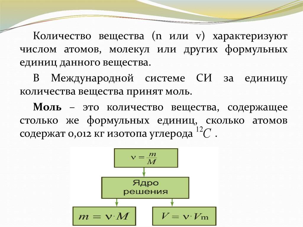 Закон количества вещества. Понятие количество вещества. Формула определения количества вещества в химии. Количество вещества в химии. Количество вещества. Единица количества вещества.