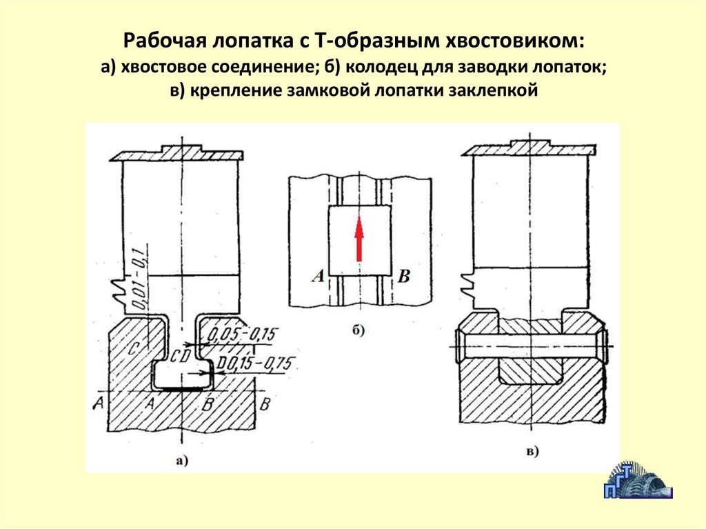 Соединить а б и с