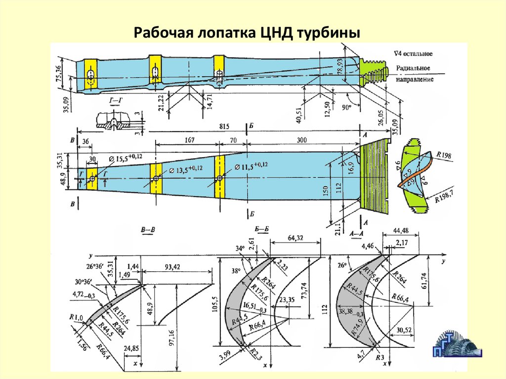 Лопатка паровой турбины чертеж