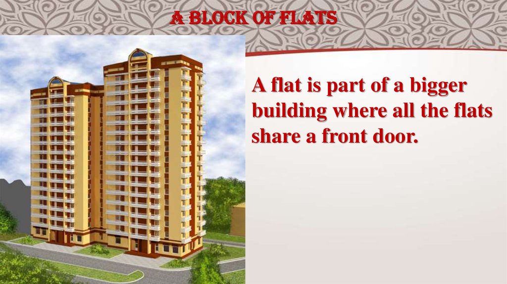 Share a flat. Block of Flats. A Flat in a Block of Flats. Block of Flats в Великобритании. Build a Block of Flats.