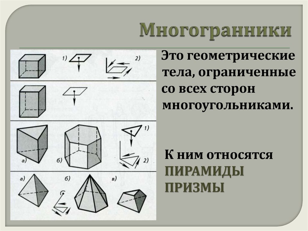 Установите соответствие между геометрическими фигурами и названиями блоков блок схемы