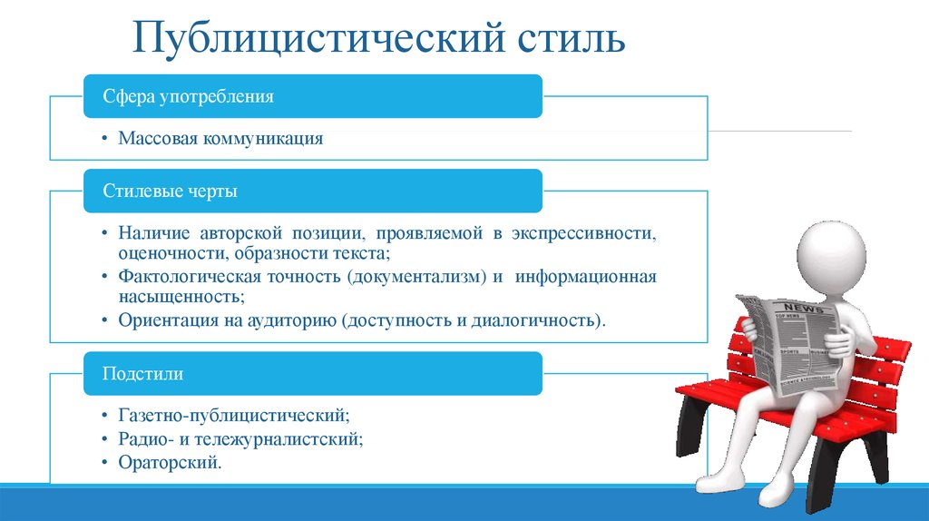 Газетно публицистические тексты. Публицистический стиль. Публицистический и газетно информационный стиль. Жанры газетно-публицистического стиля. Публицистический основные функции.