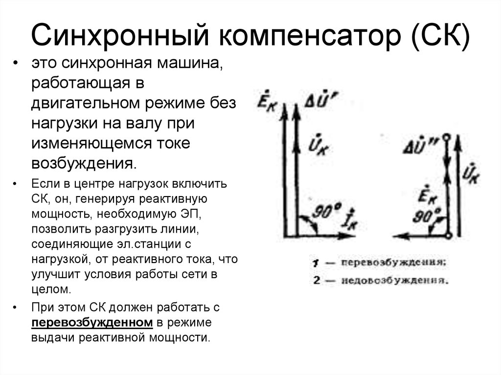 Синхронные компенсаторы презентация