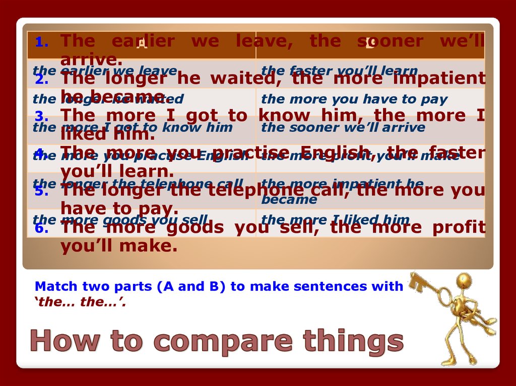 How to compare things