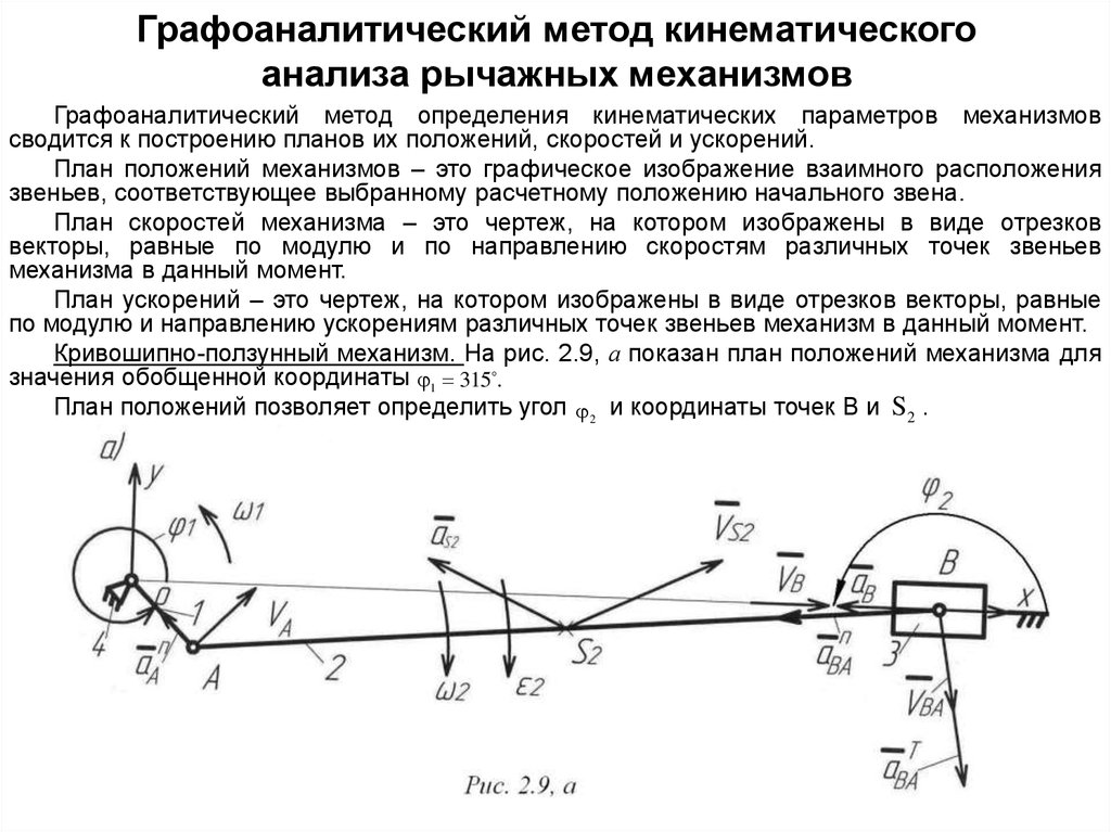 Механизм ускорения. Кинематический анализ ТММ. Графоаналитический метод кинематического анализа. Кинематическое исследование механизма аналитическим методом. Графоаналитический метод механизмов.