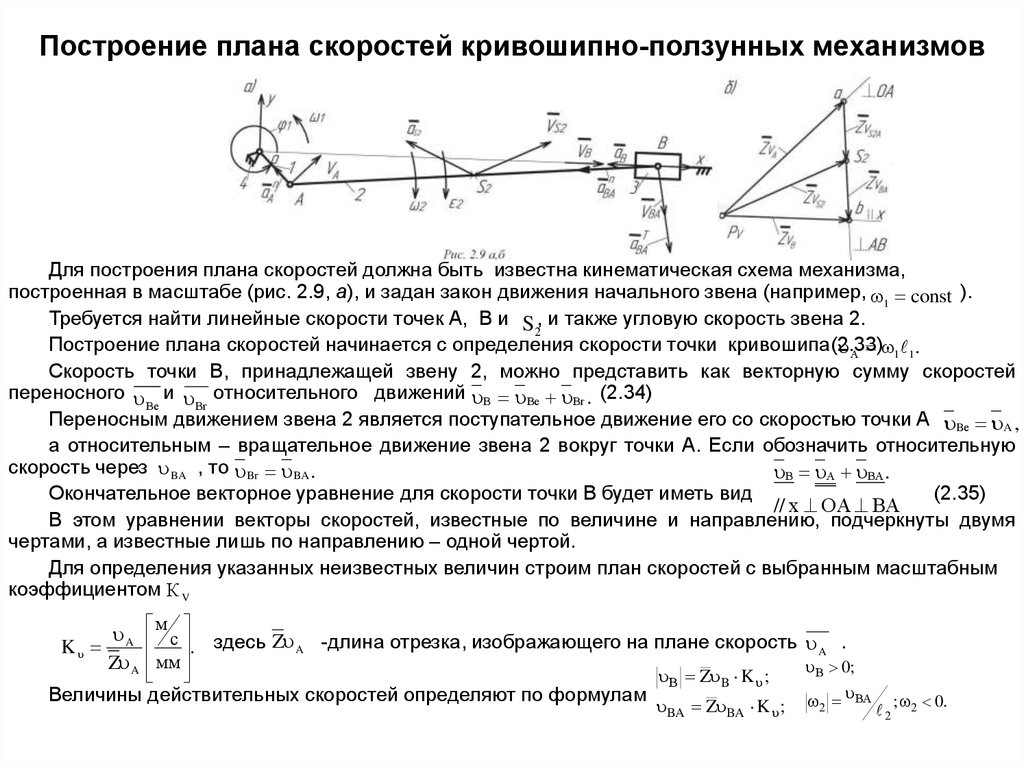 Построение плана скоростей на примере кривошипно ползунного механизма