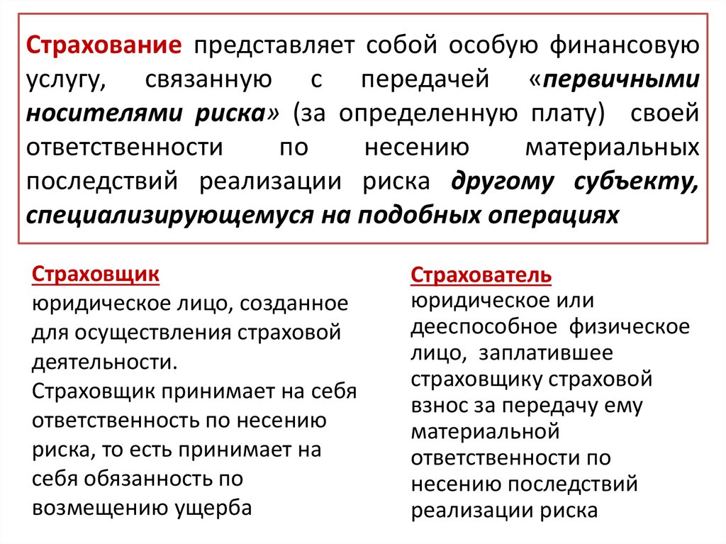 Обязательное страхование представляет