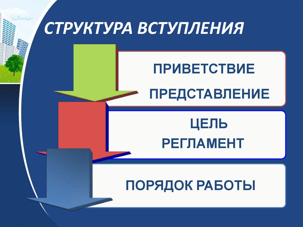 Мастер класс эффективная презентация