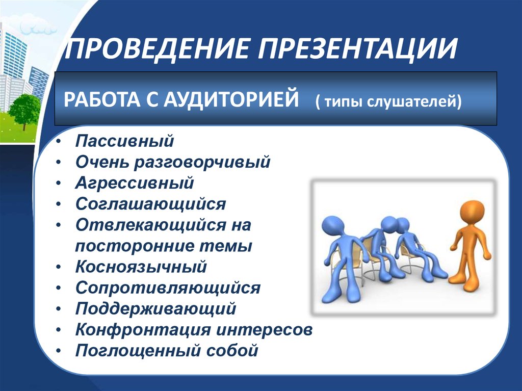 Правила проведения презентации