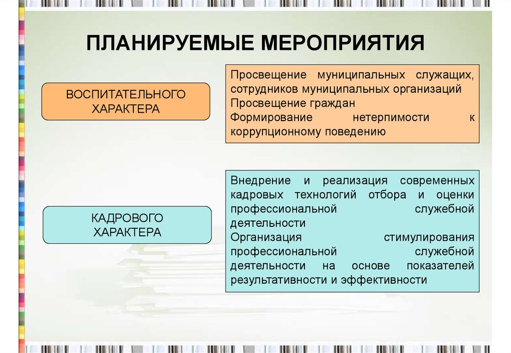 Поощрение и ответственность государственных служащих. Учреждения Просвещения. Мероприятия по просвещению науки. Просвещать граждан понятие. Муниципальный сотрудник.