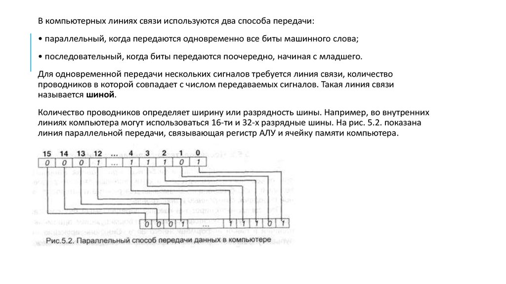 Регистр арифметико логического устройства. Регистры алу. Параллельная передача данных в компьютерных линиях. Параллельный способ передачи цифровой информации схема. Алу сколько регистров.