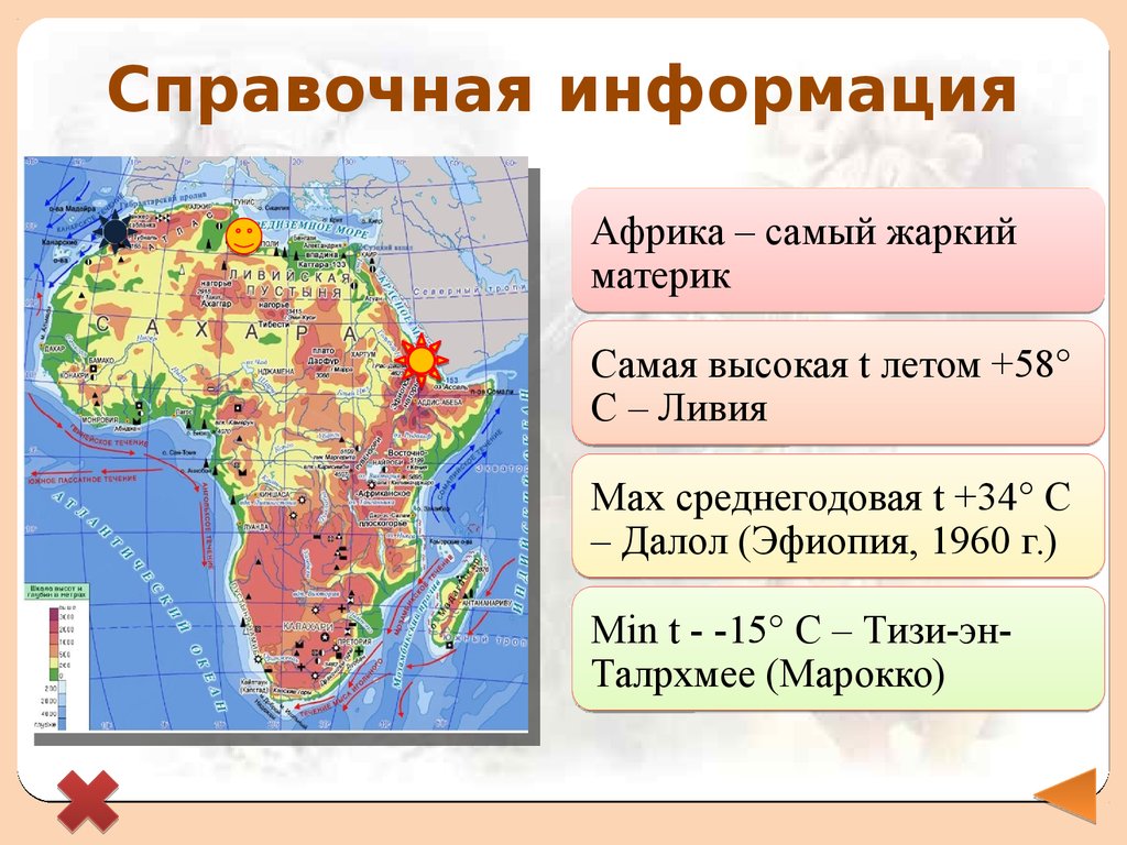 Класс самый жаркий материк