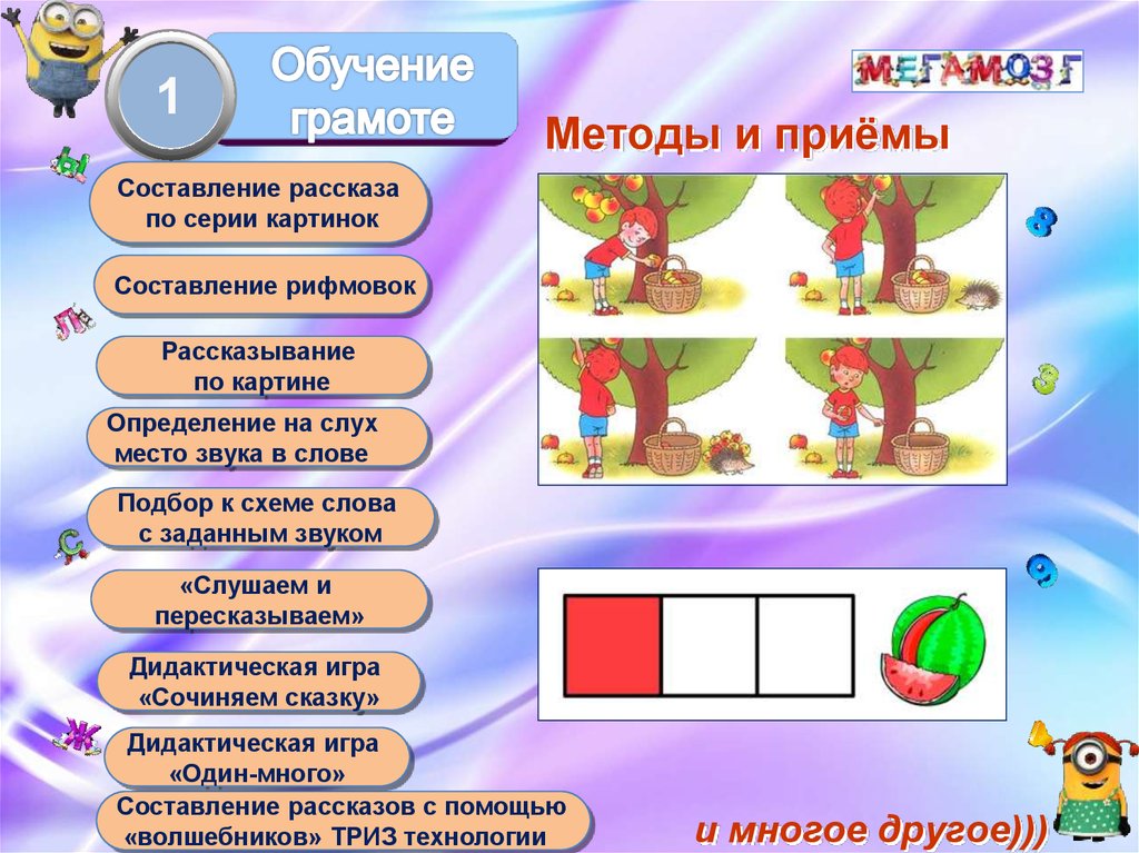 Игры по обучению грамоте. Дидактические приемы. Игра придумай слово по схеме. Игра сочиняем сказку для дошкольников.