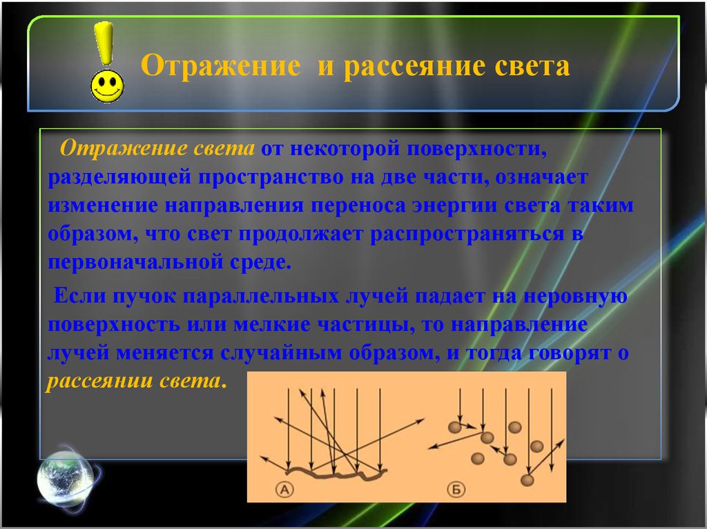 Презентация отражение света 11 класс