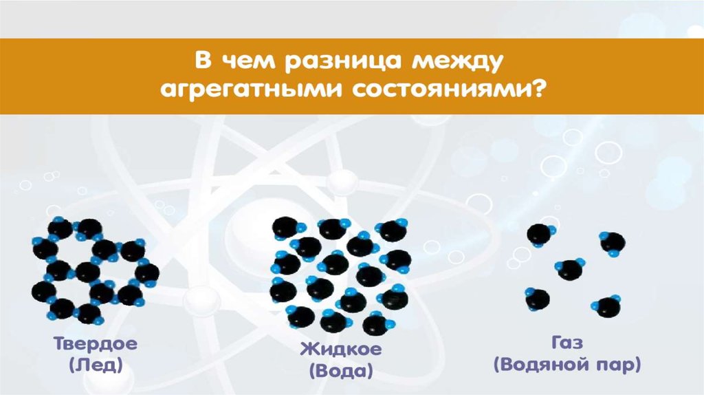 Шаблон презентации теле2