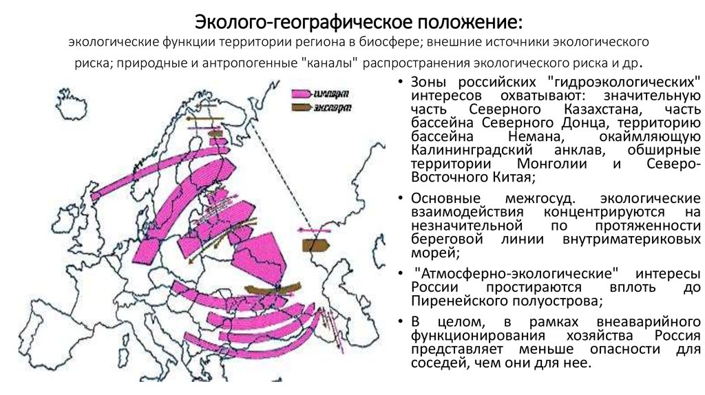 Экологическое положение