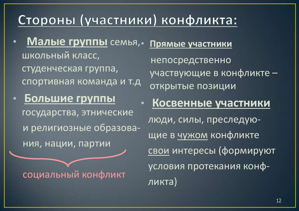 Стороны конфликта. Стороны и участники конфликта. Участники конфликта. Участники конфликта в конфликтологии. Основные и неосновные участники конфликта.