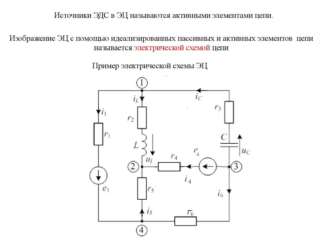 Физическая цепь. Активные и пассивные элементы электрической цепи. Схемой электрической цепи называют.