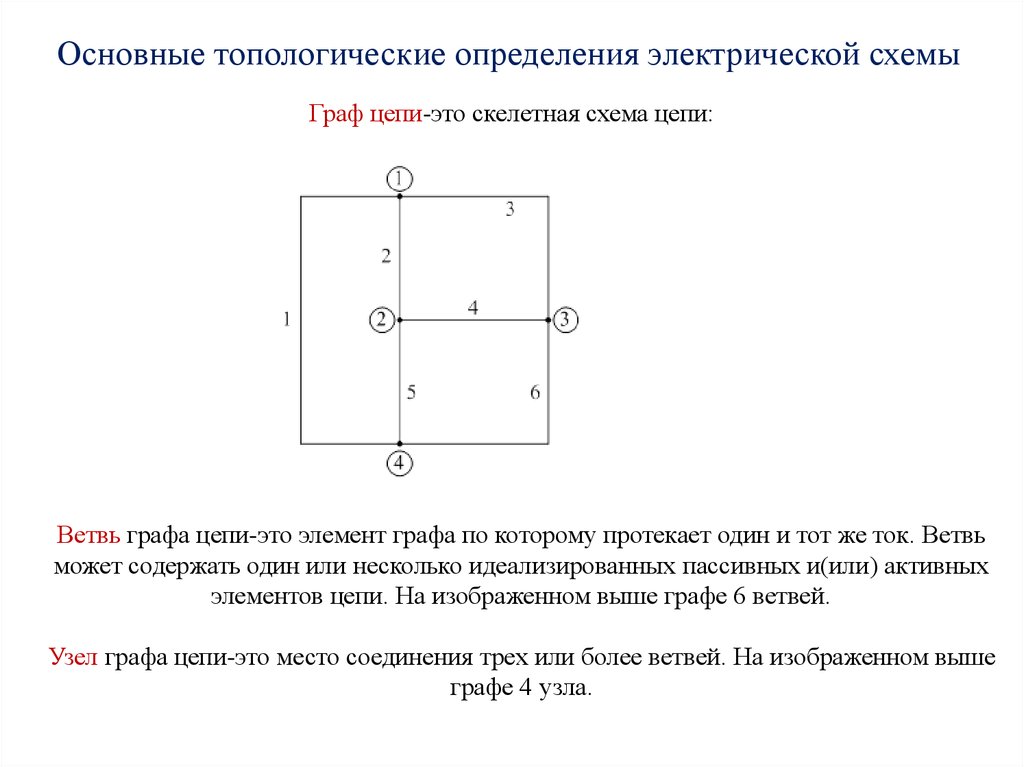 Определение цепей. Топологические понятия теории электрических цепей. Основные понятия и законы теории электрических цепей. Элемент графа цепь. Основные понятия и законы теории электромагнитного поля.