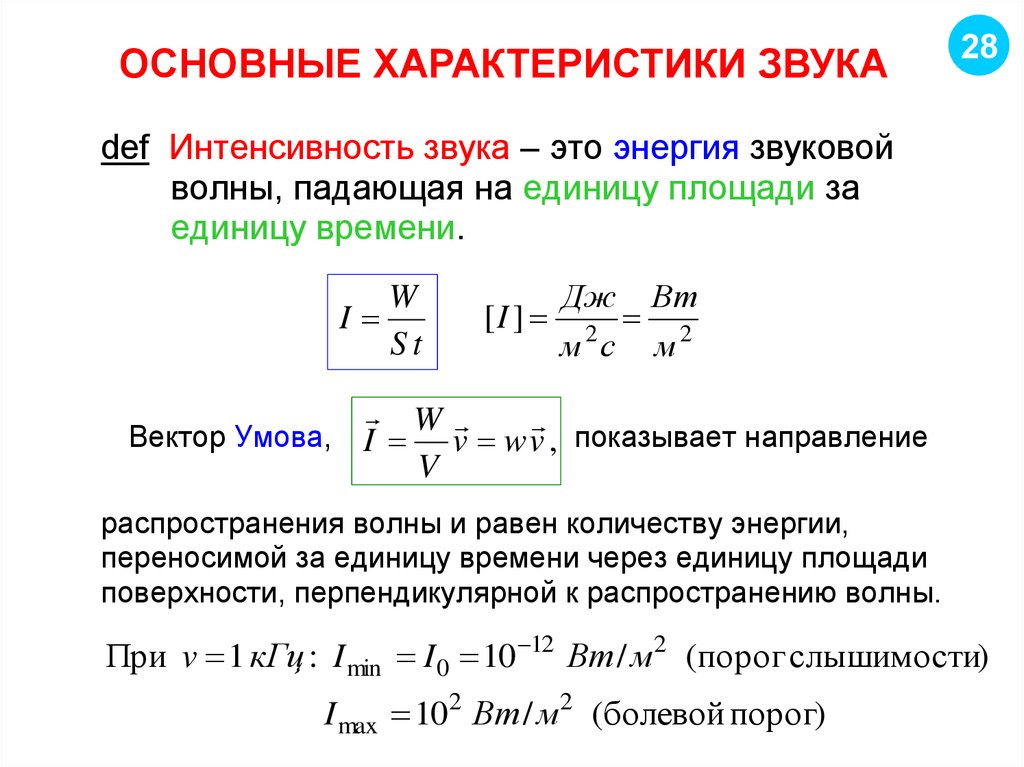 Характеристики звука интенсивность