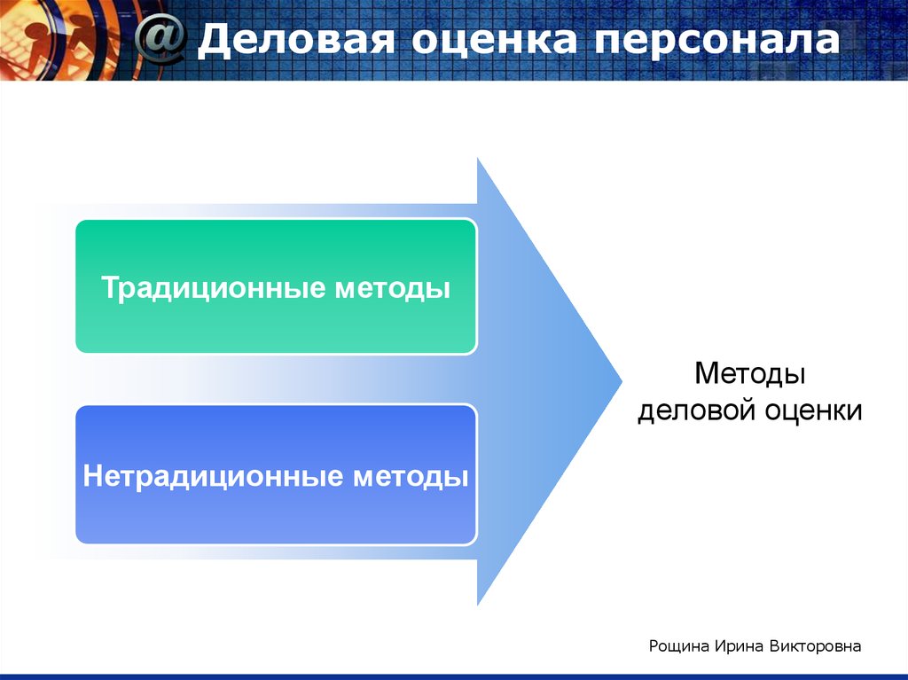 Оценка кадрового ресурса