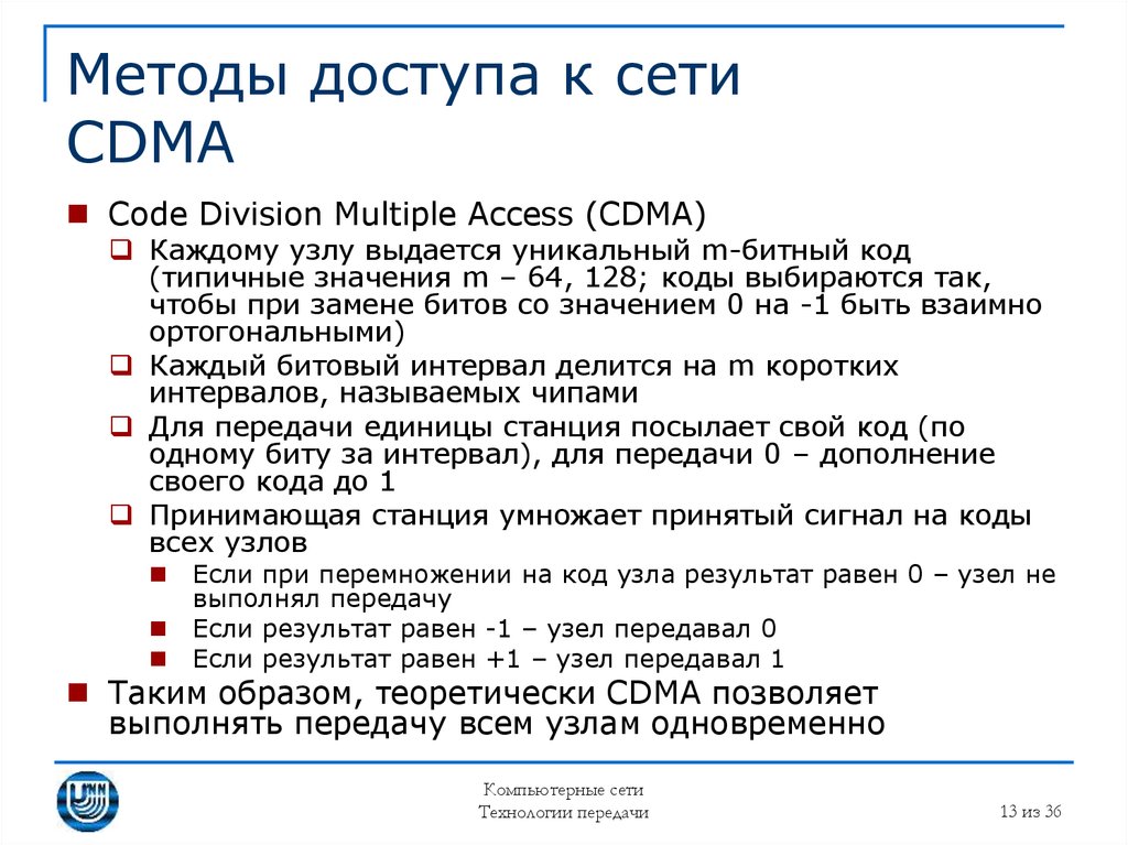 Методы доступа к сокету. Методы доступа к сети. Методы доступа к сети CDMA. Код передачи. 128 Битный код.