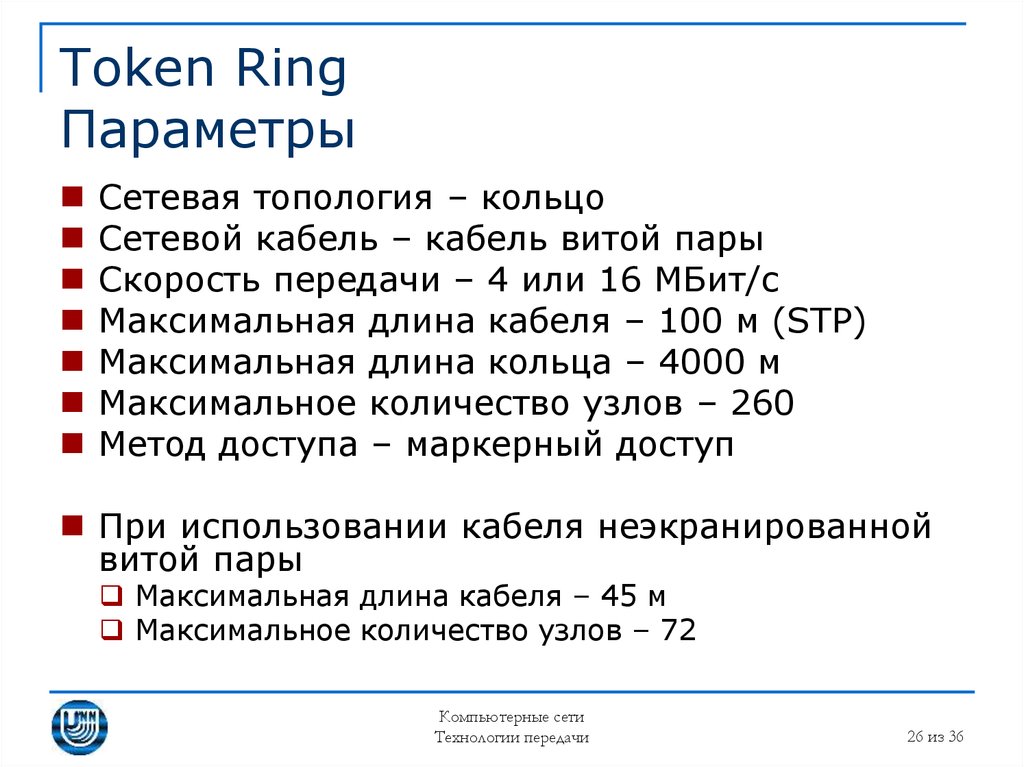 Презентация token ring