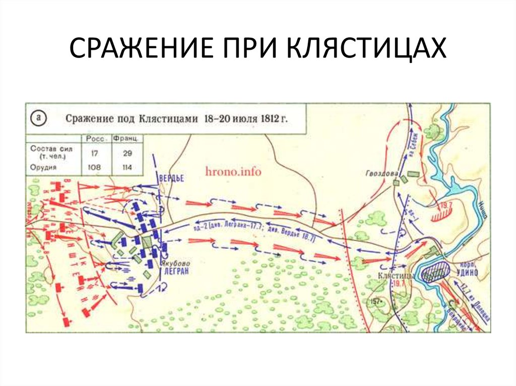 Карта сражений онлайн