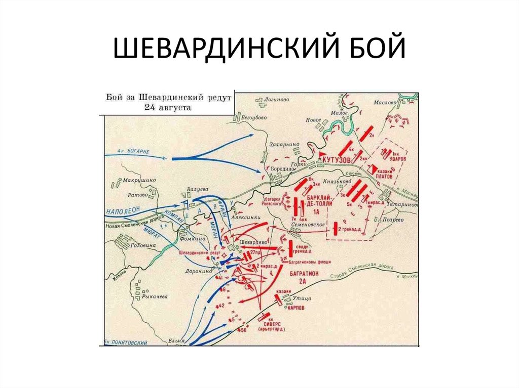 Бой за шевардинский редут карта