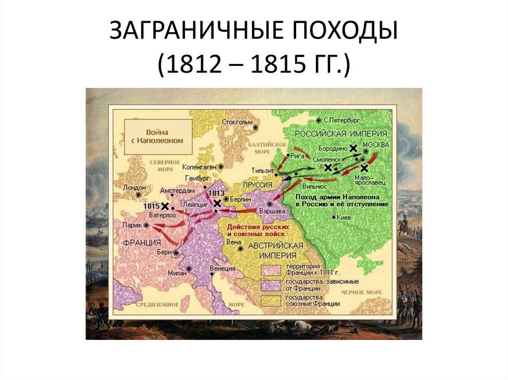 ЗАГРАНИЧНЫЕ ПОХОДЫ (1812 – 1815 ГГ.)