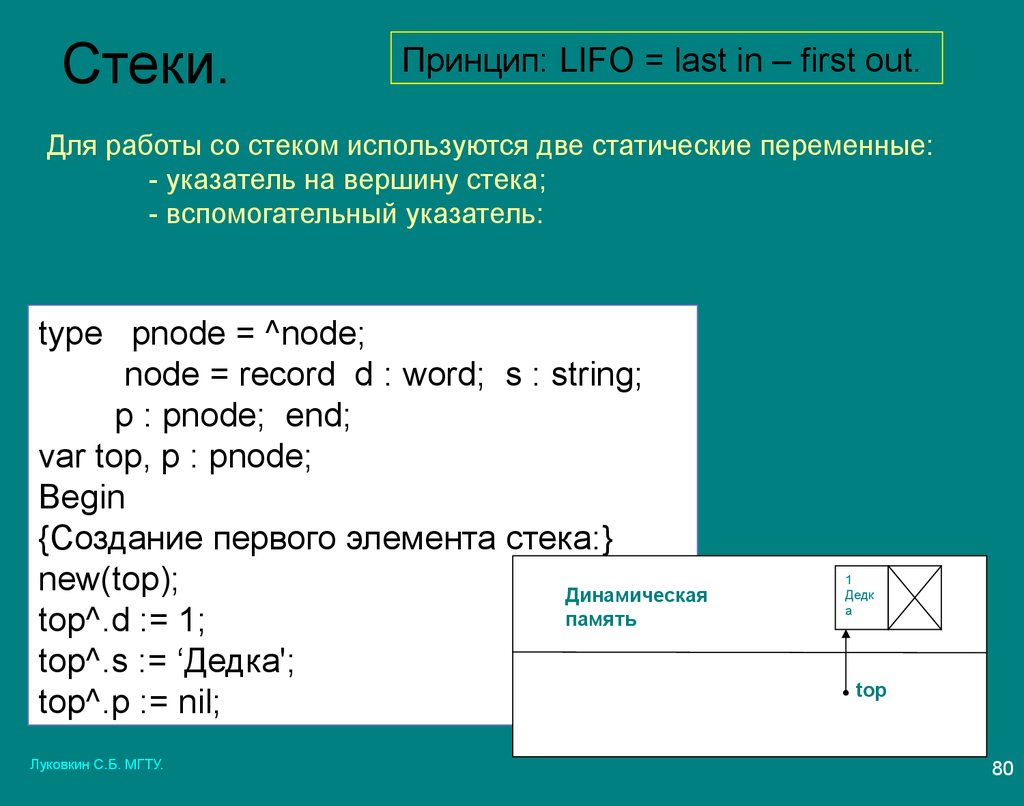 Стек используется. Принцип работы стека. Стек принцип работы. Указатель стека. Принцип организации стека памяти LIFO.