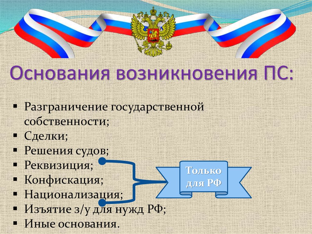 Разграничение земли на государственную и муниципальную собственность