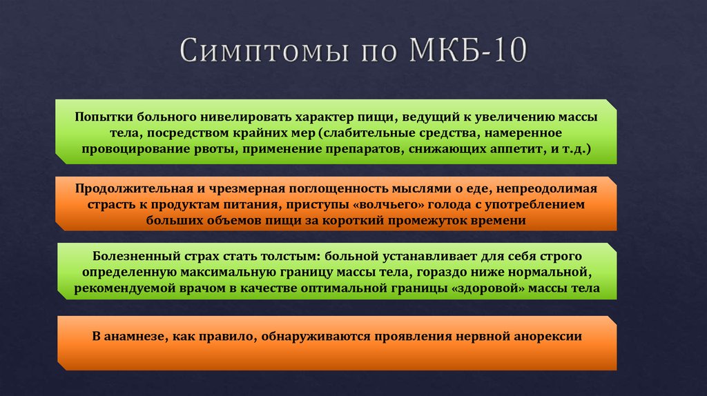 Симптомы по МКБ-10