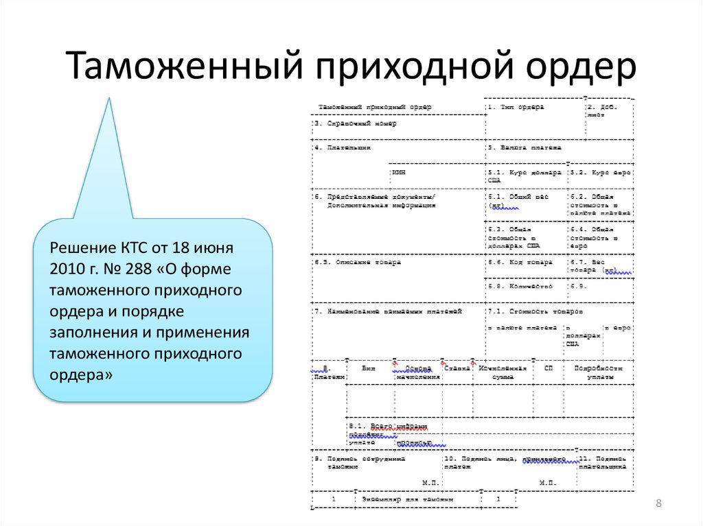 Таможенный приходный ордер образец