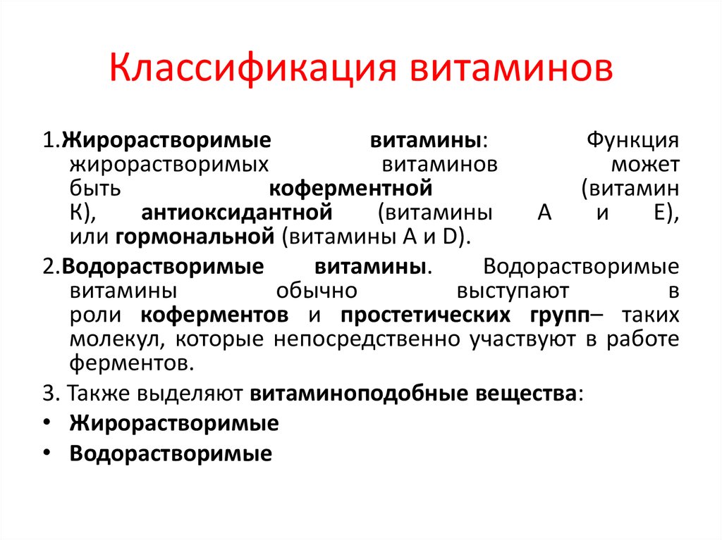 Классификация витаминов картинка