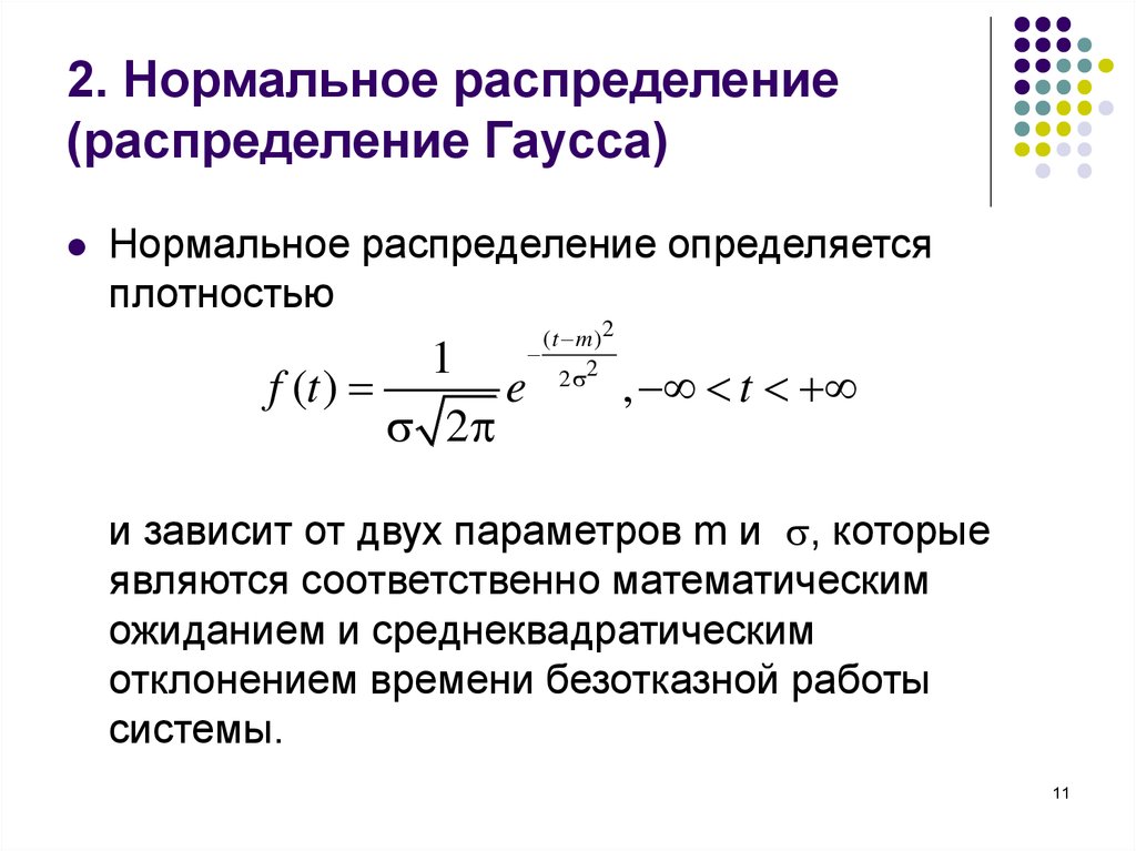 Функция нормального распределения