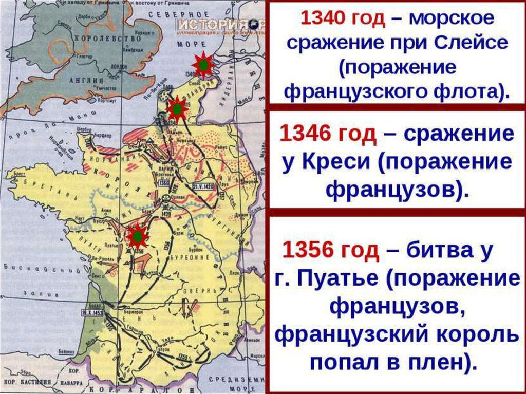 Проект 100 летняя война