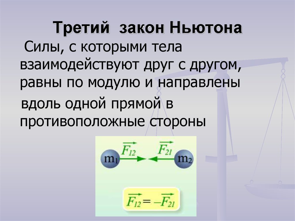 Законы ньютона рисунки