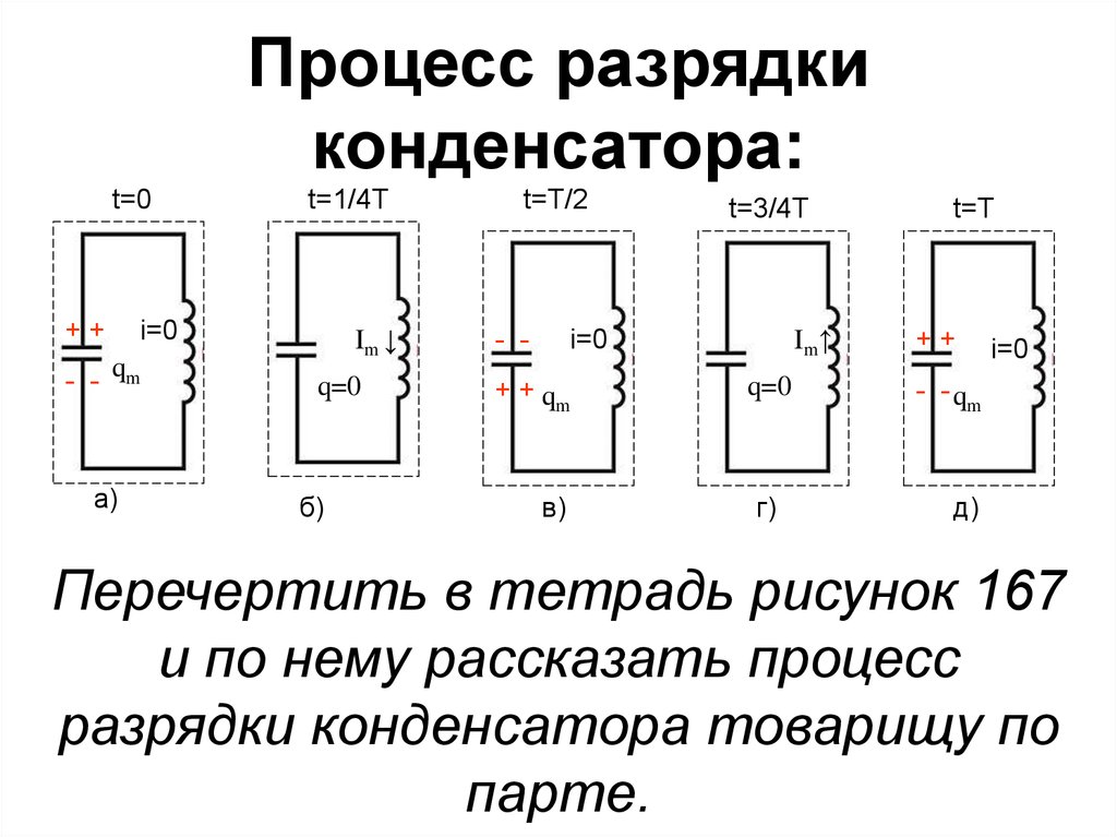 После зарядки конденсатора. Процесс зарядки конденсатора. Схема зарядки и разрядки конденсатора. Зарядка и разрядка конденсатора. Схема разряда конденсатора.