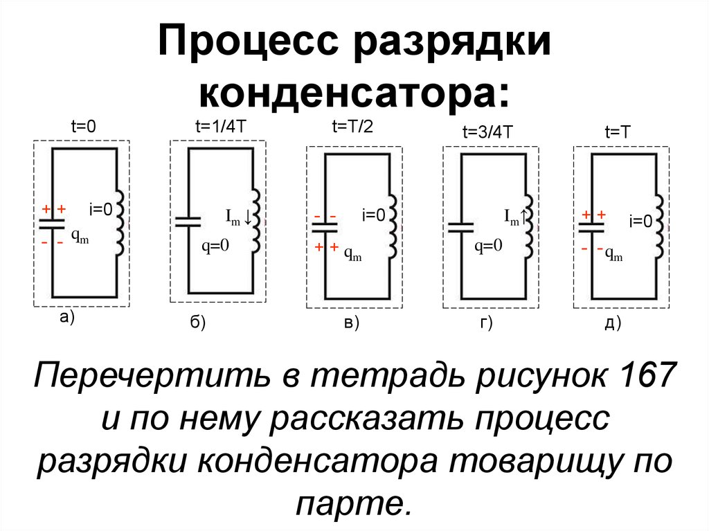 Схема зарядки конденсатора