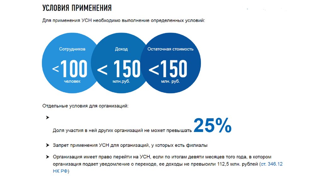 Упрощенная система налогообложения презентация