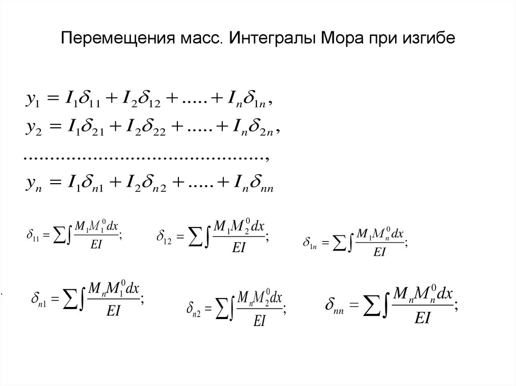 Свободные колебания системы с 2 степенями свободы уравнения движения и его решение