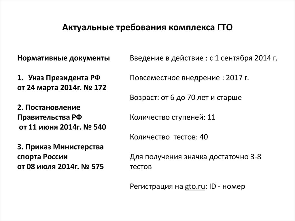 Актуальные требования комплекса ГТО
