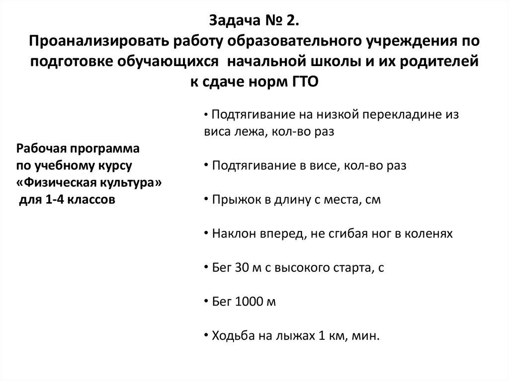 Задача № 2. Проанализировать работу образовательного учреждения по подготовке обучающихся начальной школы и их родителей к