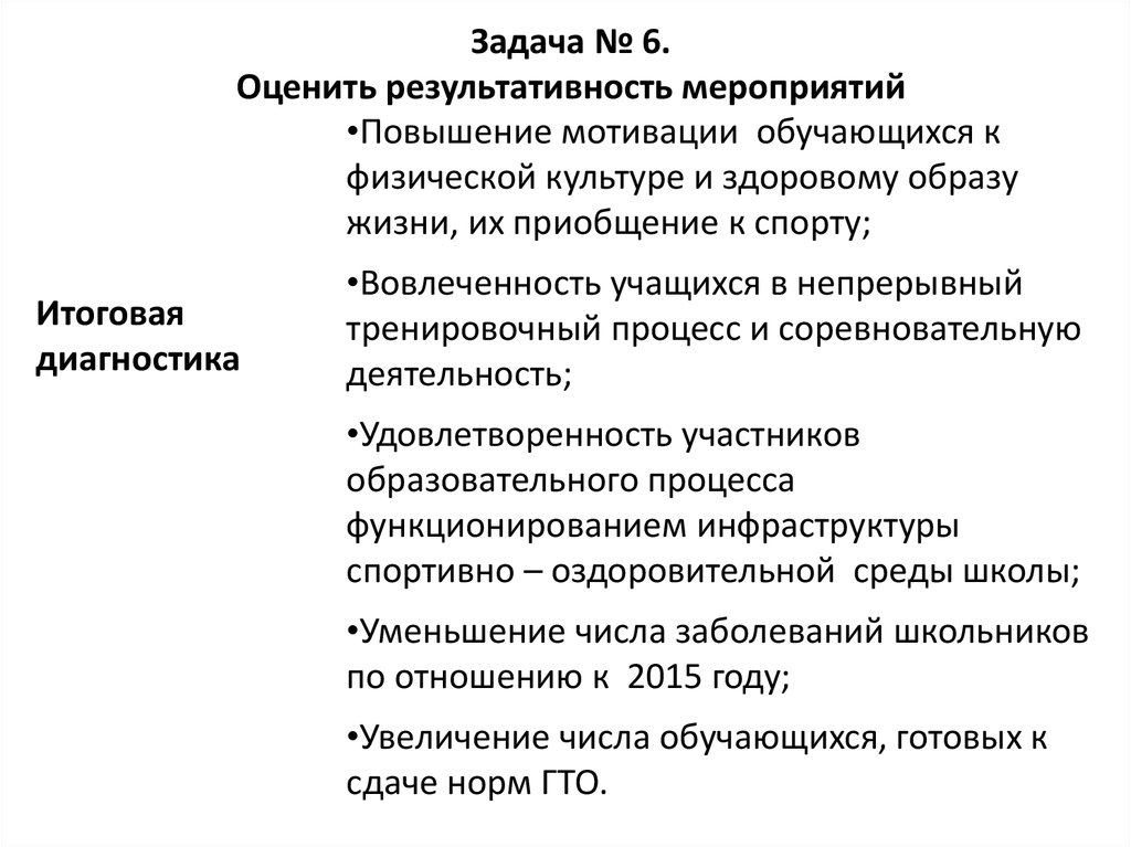 Задача № 6. Оценить результативность мероприятий