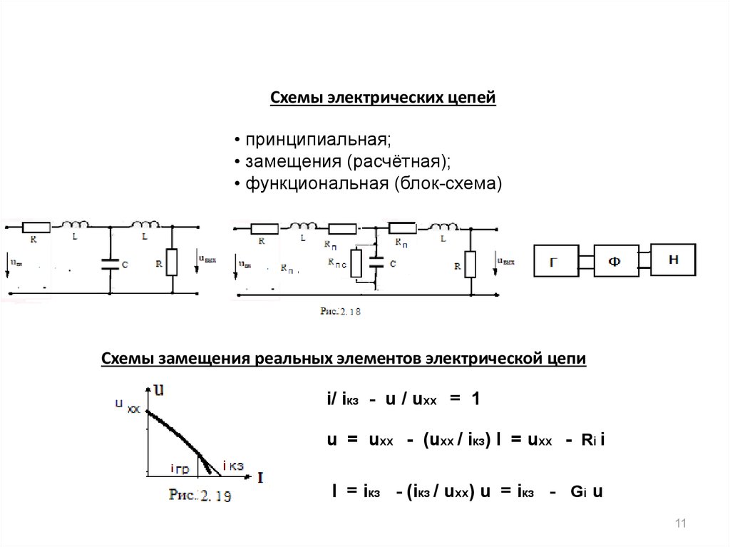 Схема замещения кабельной линии