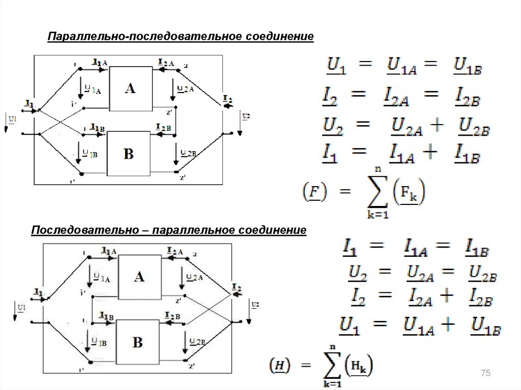 Теория цепей. Основы теории цепей. Параллельно и последовательно. Основы теории цепей пример.
