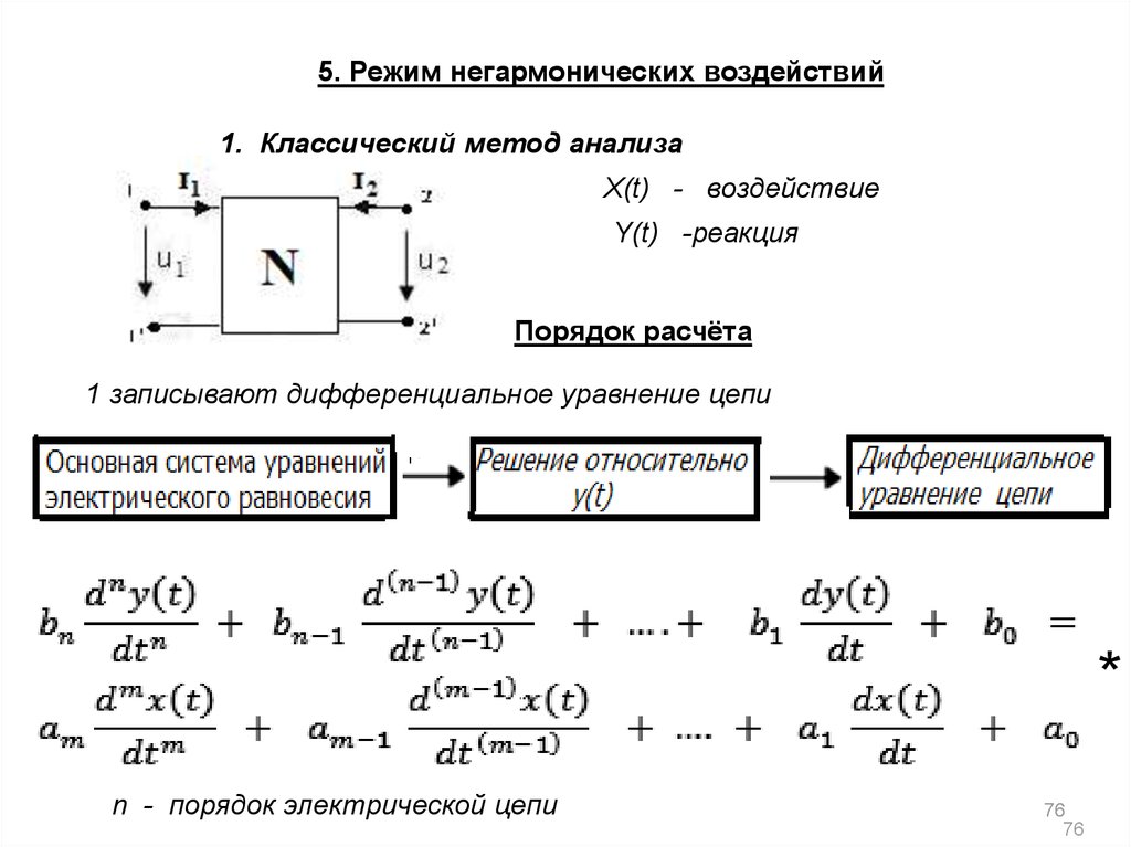 Уравнение цепи. Режим негармонических воздействий на электрические цепи. Теория цепей. Основы теории цепей. Основы теории цепей основные формулы.